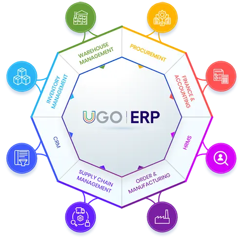 ugo-erp 